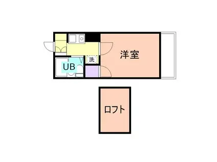 ローズハイツ(1K/1階)の間取り写真