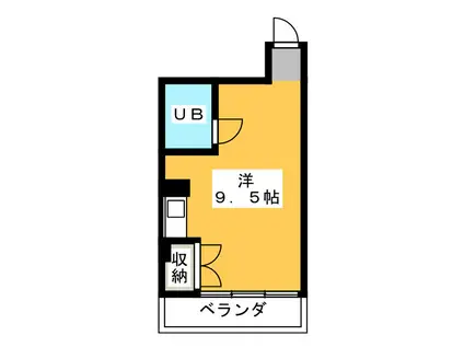 浅井ビル(ワンルーム/3階)の間取り写真