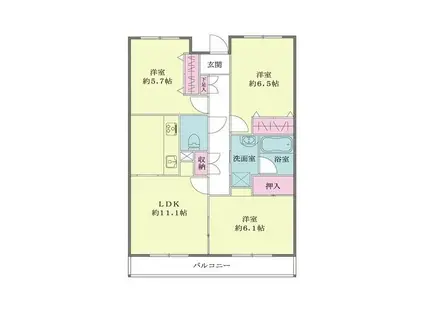ボヌール緑園(3LDK/7階)の間取り写真