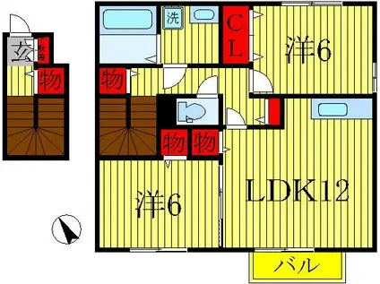 センターフィールドB(2LDK/2階)の間取り写真