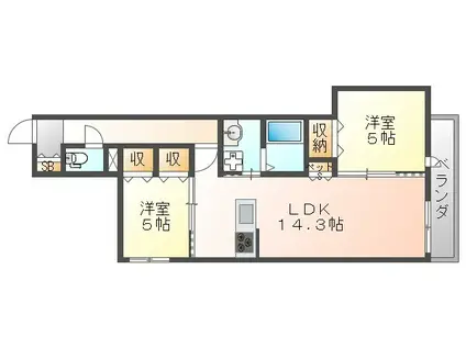 尼崎市南塚口町5丁目ヘーベルメゾン(2LDK/3階)の間取り写真