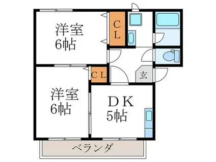 フレグランス上杉(2DK/2階)の間取り写真