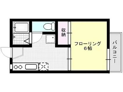 グランデュール昼間A(1K/1階)の間取り写真