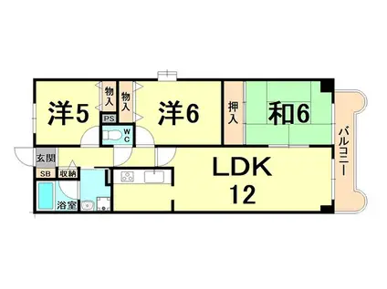 ドミールタワー幸大(3LDK/5階)の間取り写真