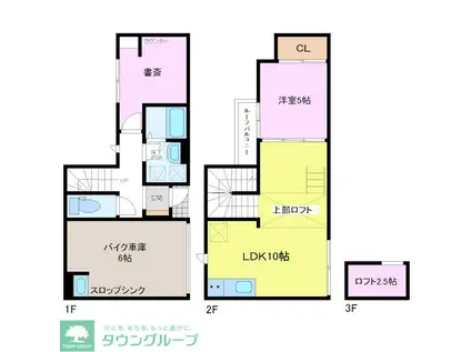 PORT GUARDIAN NAKADA BASE(1SLDK/1階)の間取り写真