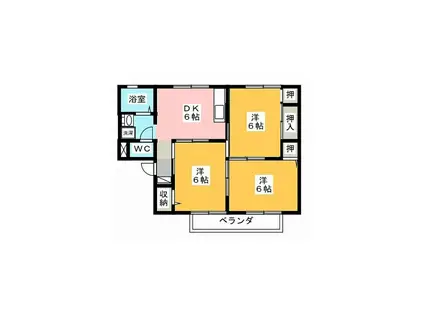 メゾングランドール(3DK/2階)の間取り写真