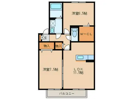 RADIXTAUCHIII(2LDK/2階)の間取り写真