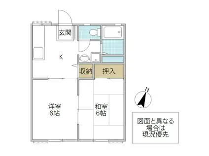 コーポせや(2K/1階)の間取り写真