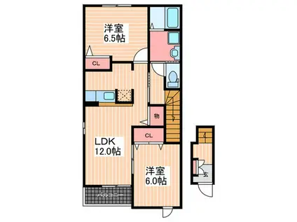 シャルム・アベニール(2LDK/2階)の間取り写真