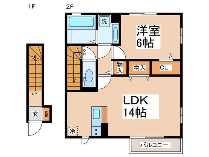 ペルーシェB(1LDK/2階)の間取り写真