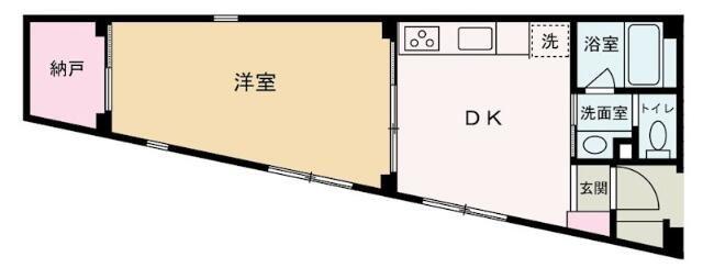 IMPLEOS池袋椎名町(1DK/2階)の間取り写真