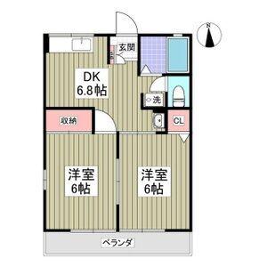 リバティヒルズA(2DK/1階)の間取り写真