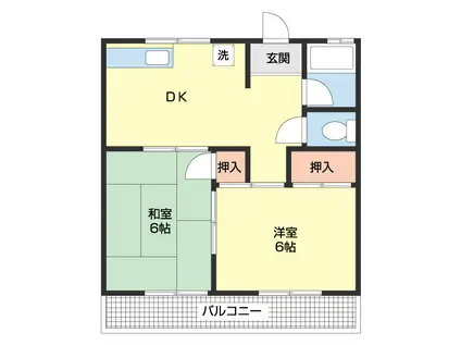 第二南方マンション(2DK/2階)の間取り写真