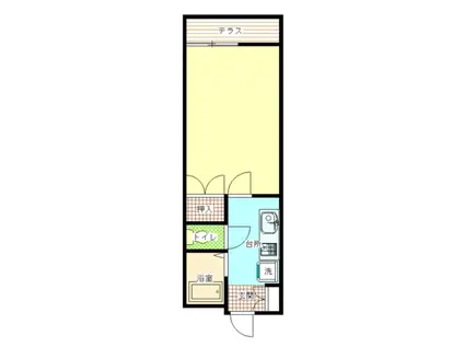 コンコード東大宮(1K/1階)の間取り写真