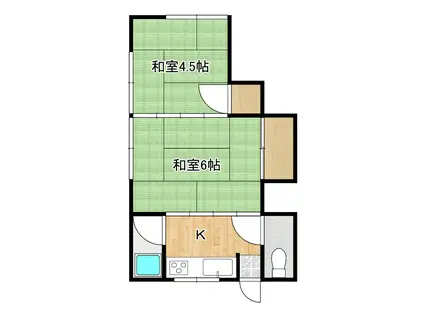 ゆみーる木更津三番館(2K/2階)の間取り写真