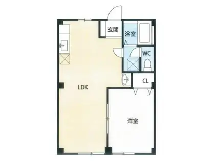 エクセル牟礼(1LDK/1階)の間取り写真