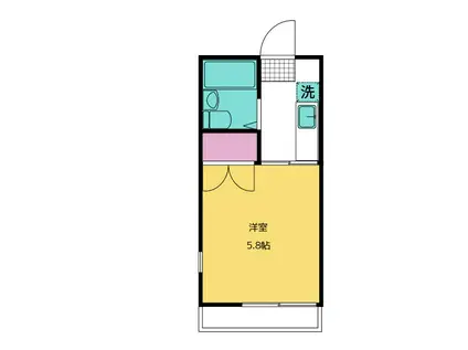 パクヒルズA(1K/2階)の間取り写真