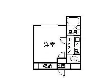 ジュピター1(1K/1階)の間取り写真