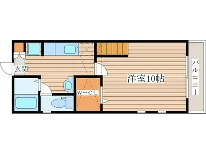 サンホームI(1K/2階)の間取り写真