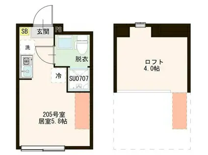 ハーモニーテラス田園調布南(ワンルーム/2階)の間取り写真