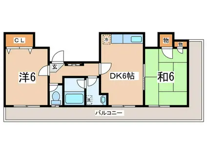 コスモス相模大野(2DK/2階)の間取り写真