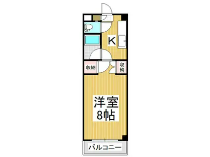 ハイツ原町(1K/2階)の間取り写真