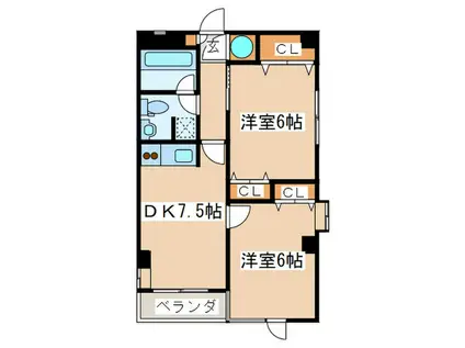 グリーン・コア(2DK/1階)の間取り写真