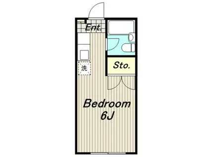 スカイハイツ土方(1K/1階)の間取り写真