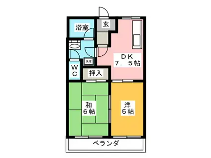 グリーンヒルズII(2DK/1階)の間取り写真