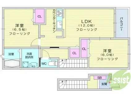 エクスヴィラ2(2LDK/2階)の間取り写真
