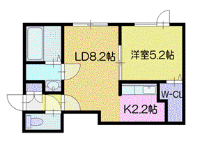 シャングリラ恵み野(1LDK/2階)の間取り写真