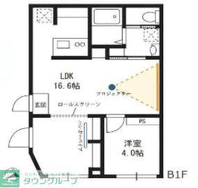 ペルアスペラ門前仲町(1LDK/1階)の間取り写真