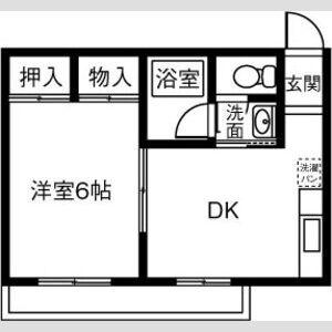 高蔵寺マンション(1DK/1階)の間取り写真