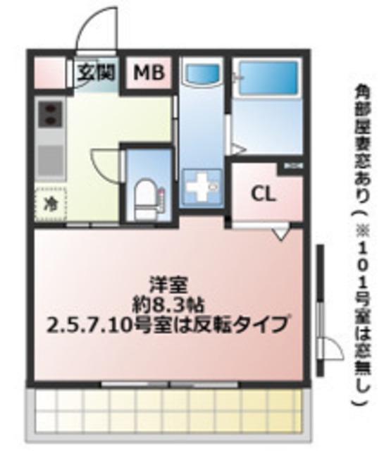 プロスぺリタ大宮N(1K/2階)の間取り写真