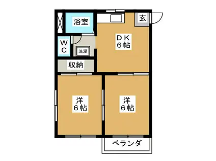 フォーブルTOMO(2DK/2階)の間取り写真