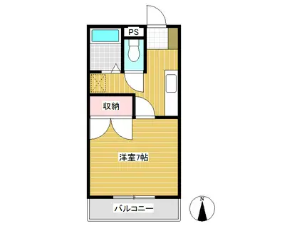 ハイツなかざわB棟(1K/1階)の間取り写真