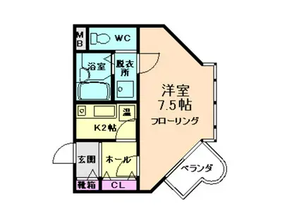 ザ・スタンホープ21(1K/2階)の間取り写真