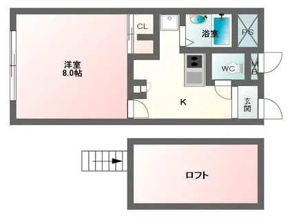 ビコロール東住吉(1K/1階)の間取り写真