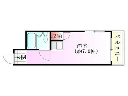 エムビル(ワンルーム/2階)の間取り写真