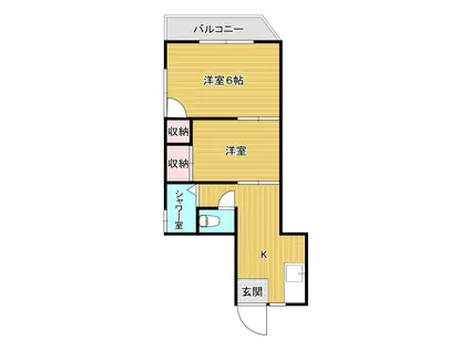 みのりマンション(2K/2階)の間取り写真