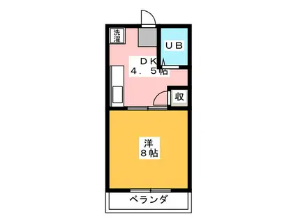 ジュネスコートI・II(1DK/1階)の間取り写真