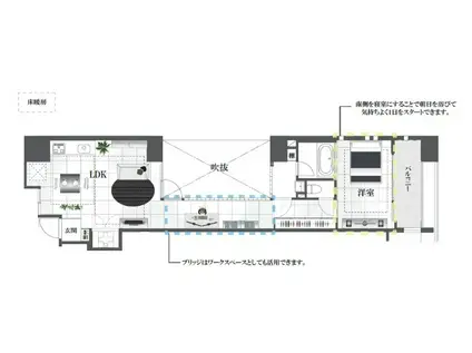 DUO イースト(1LDK/6階)の間取り写真