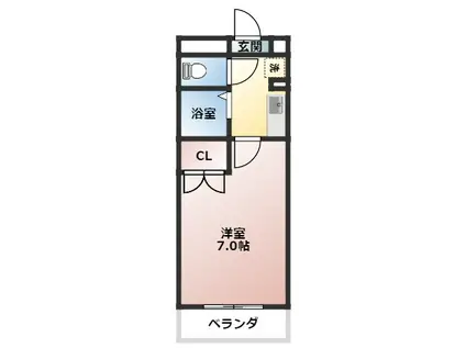 アイリスTAKEJI(1K/3階)の間取り写真