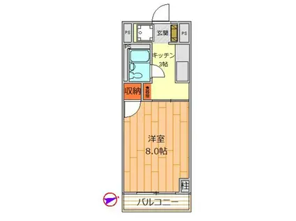 七福ビル(1K/2階)の間取り写真