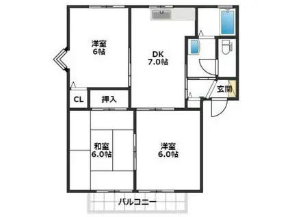 グランデージュ渡辺(3DK/2階)の間取り写真