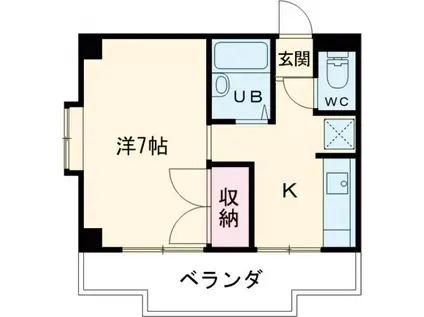 ブリッジコート新鵜沼(1K/2階)の間取り写真