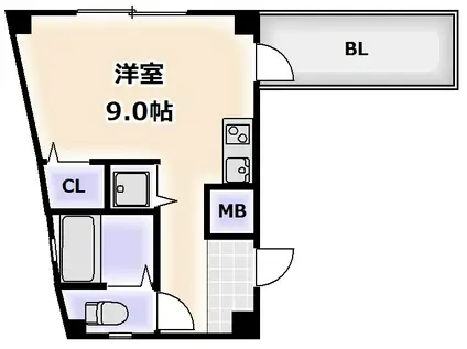 HIT KITATANABE SIX(ワンルーム/1階)の間取り写真