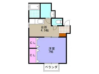 セフィーロ(1K/2階)の間取り写真