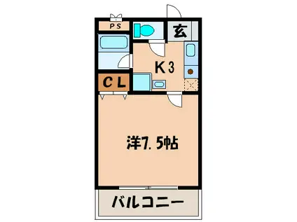 伊藤ハイツ大平(1K/2階)の間取り写真