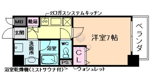 アーバネックス梅田西(1K/8階)の間取り写真